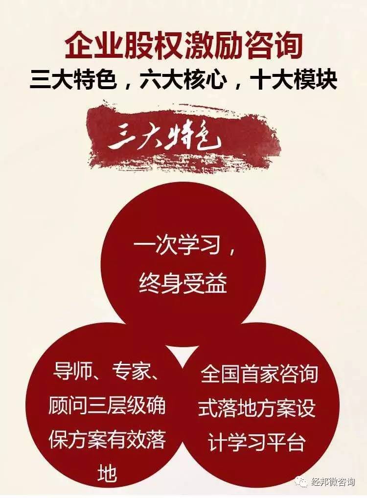 激励工具选择咨询(激励策略的选择案例)青岛市 激励工具选择咨询(激励策略的选择案例)青岛市