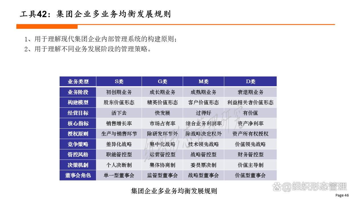 组织变革评估工具(组织变革评估工具包括)青岛市