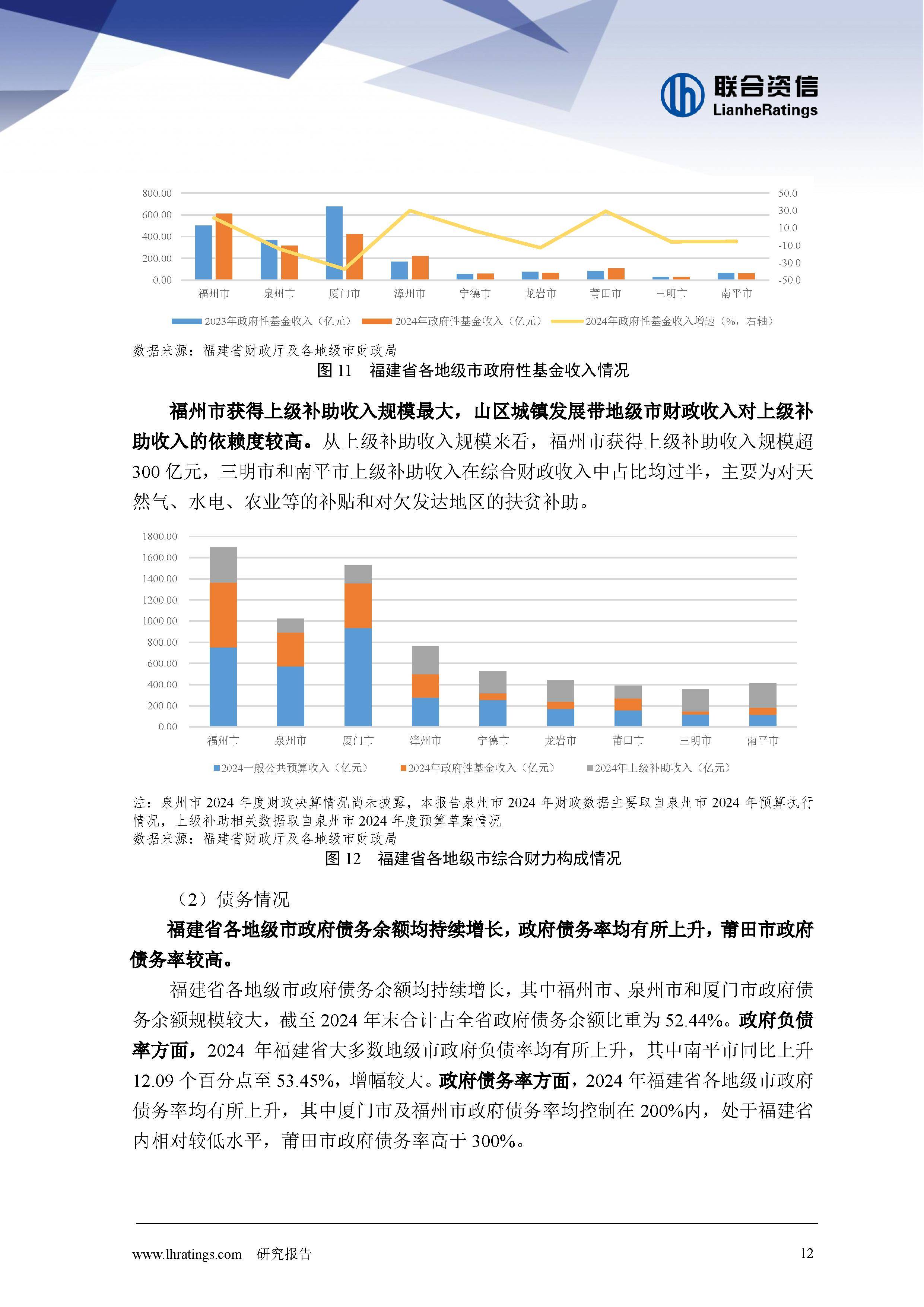 再融资行业研究(再融资行业研究方向)青岛市