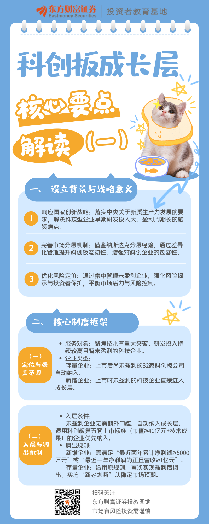科创板硬科技论证(科创板硬核科技公司)青岛市
