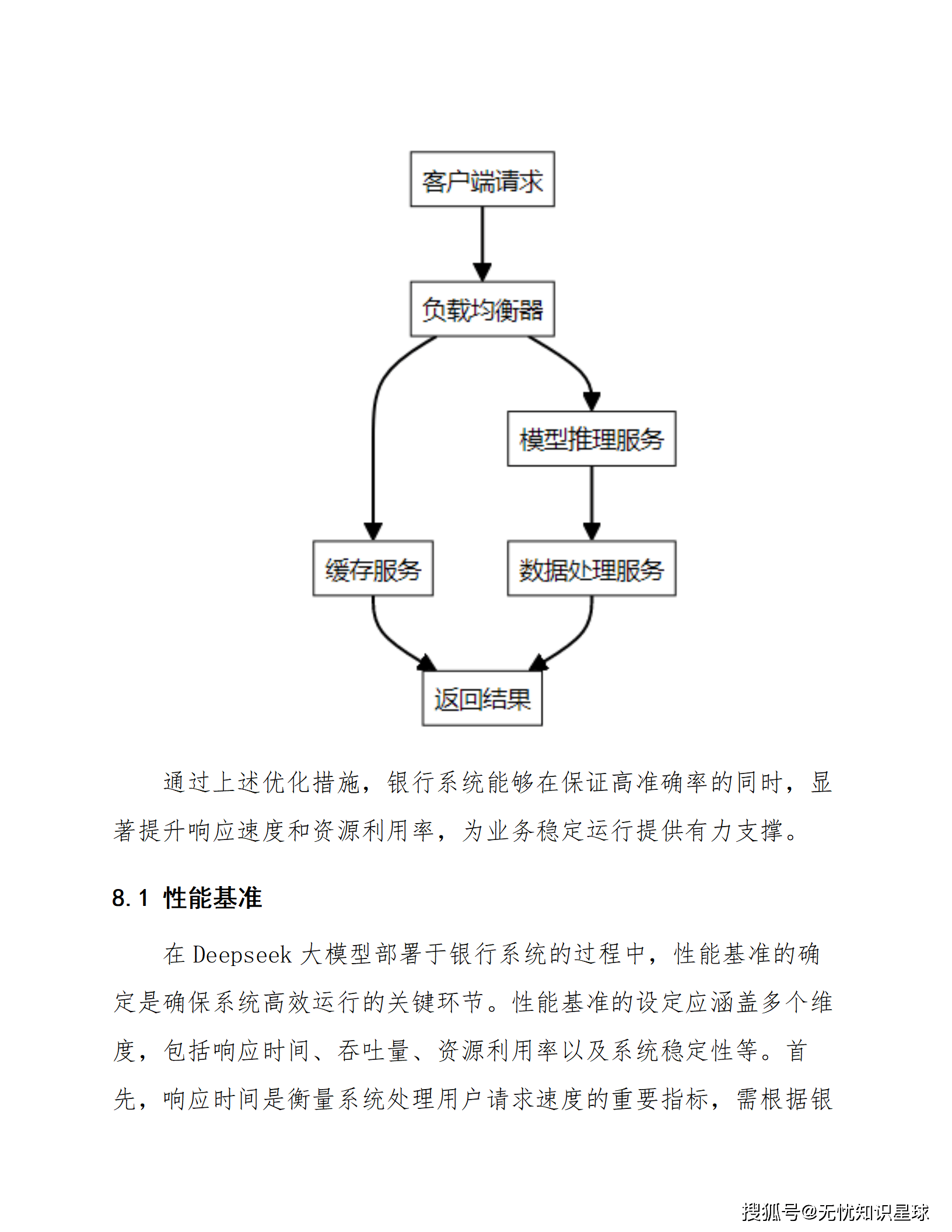 战略路径案例研究(战略路径案例研究论文)青岛市