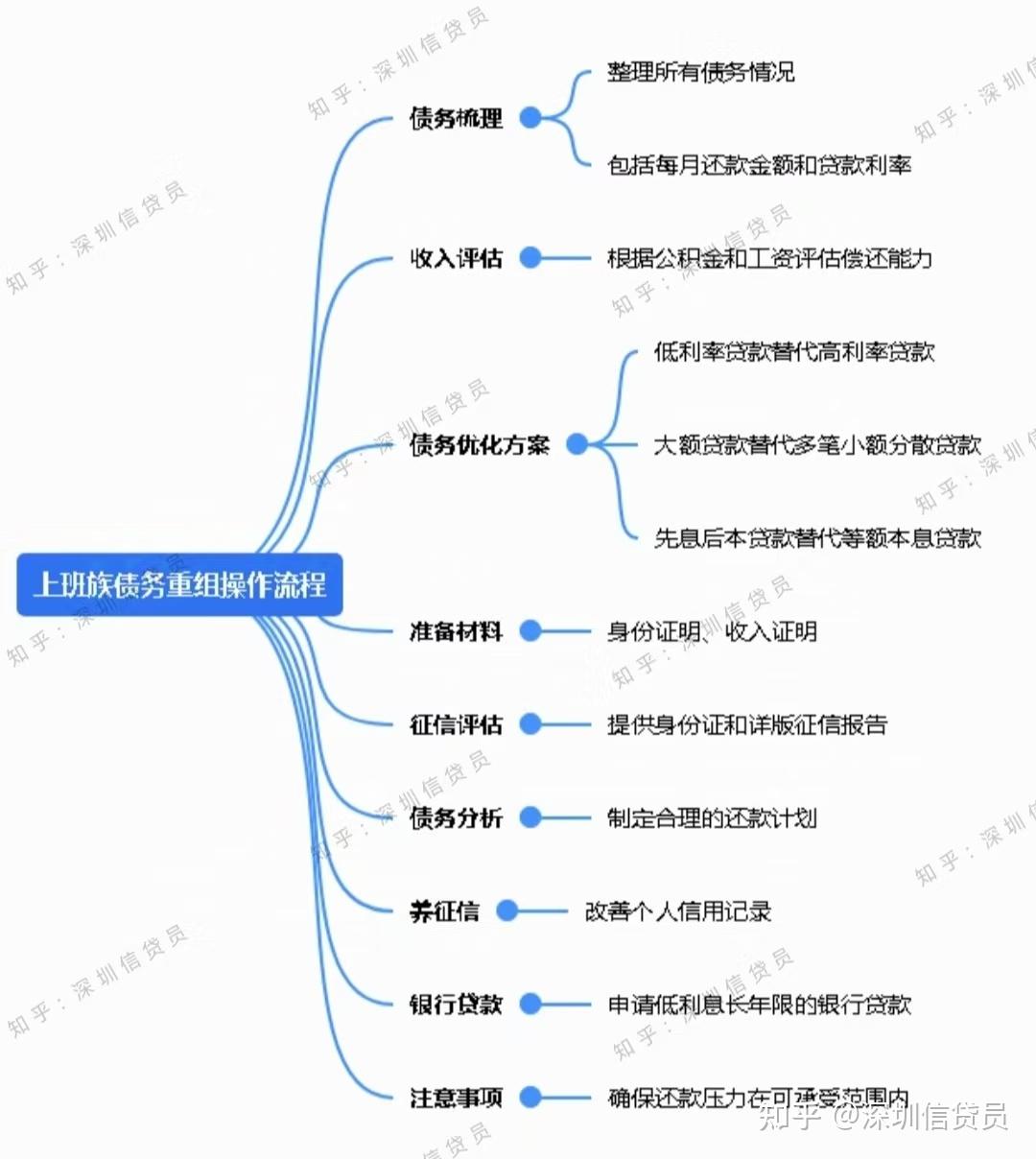 困境企业重组案例(困境企业重组案例分析)青岛市