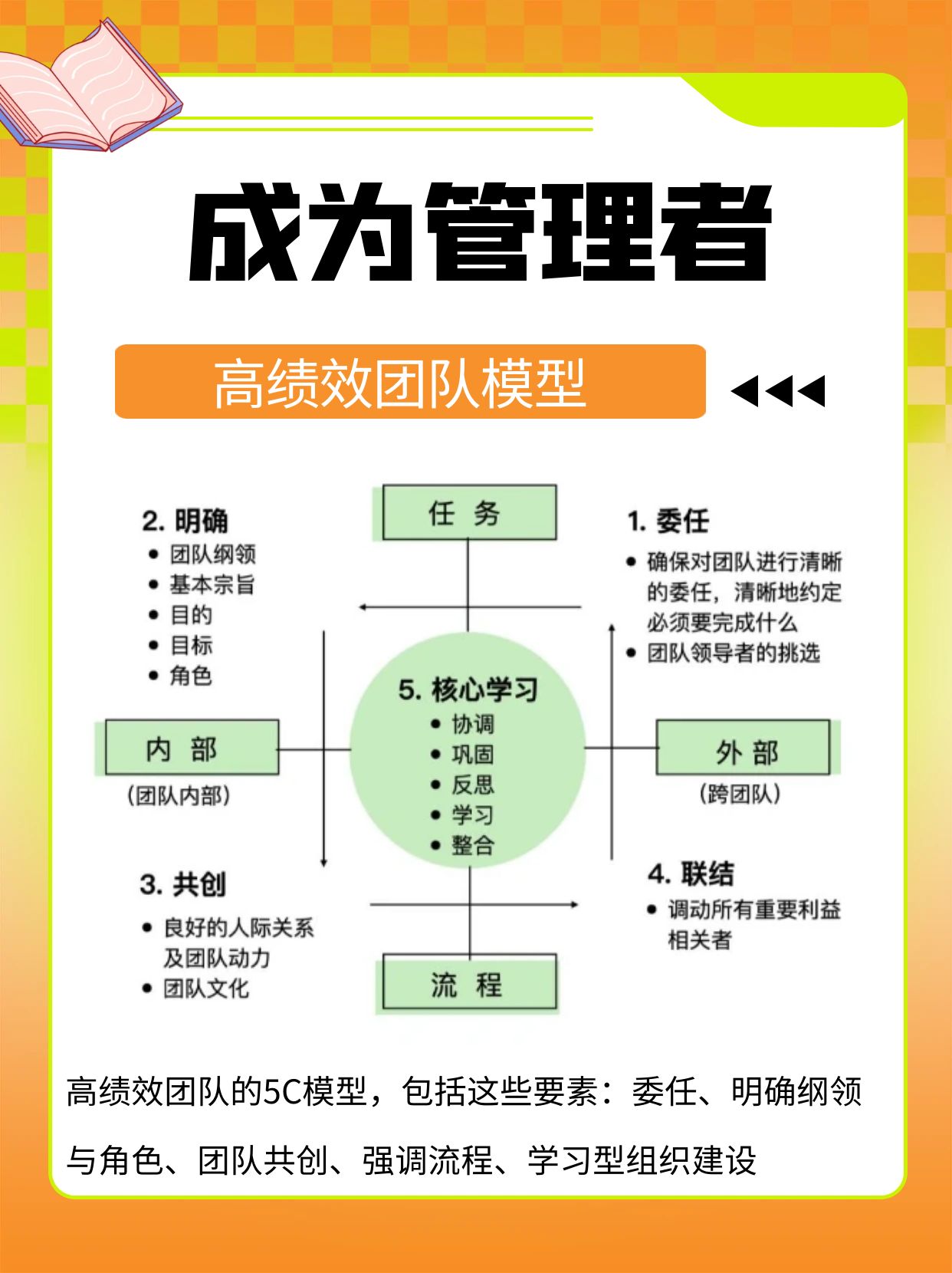 组织变革阻力管理(简述组织变革过程中的阻力及其消除阻力的管理对策)青岛市