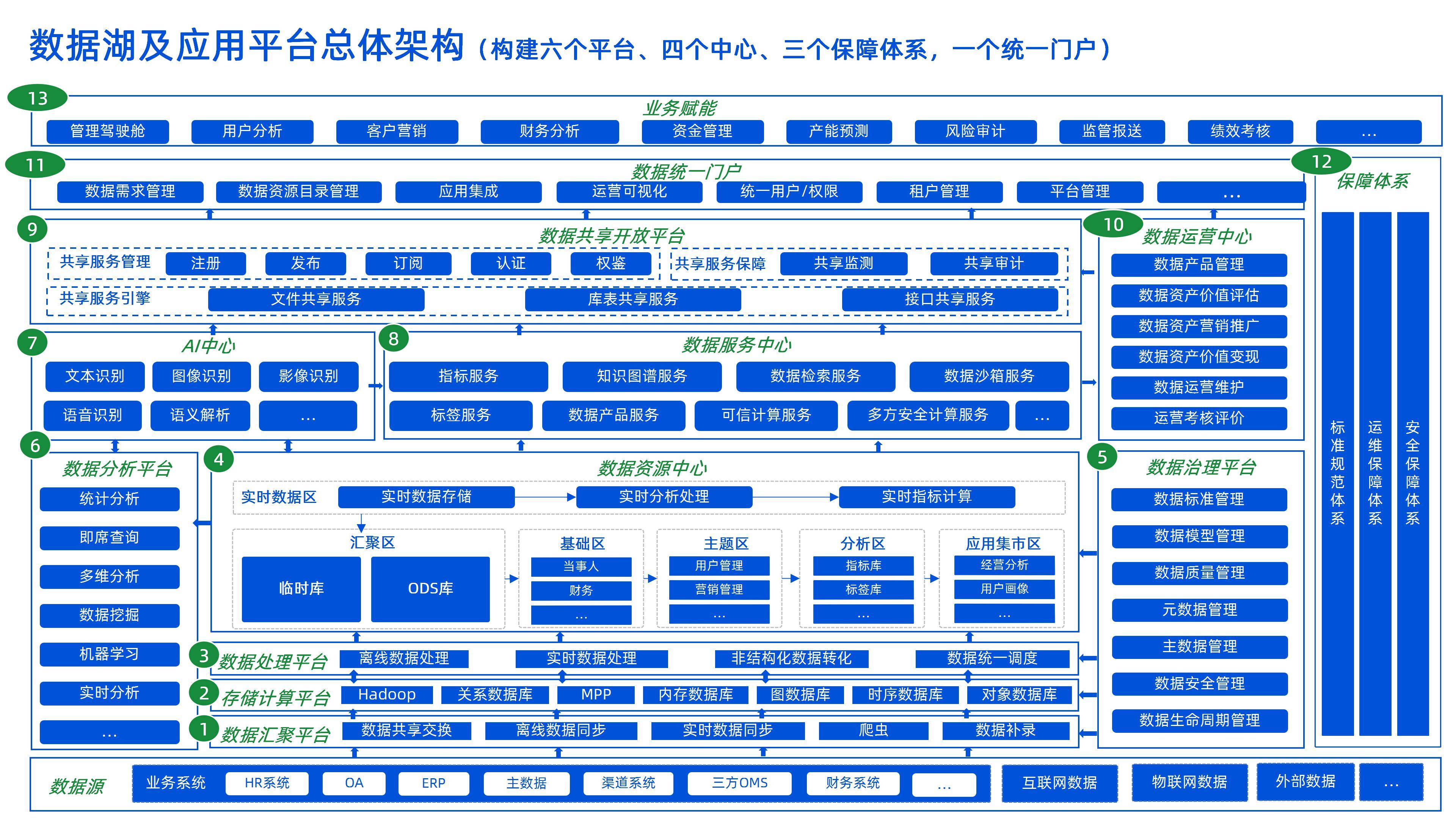 产业整合成功案例(产业整合成功案例范文)青岛市