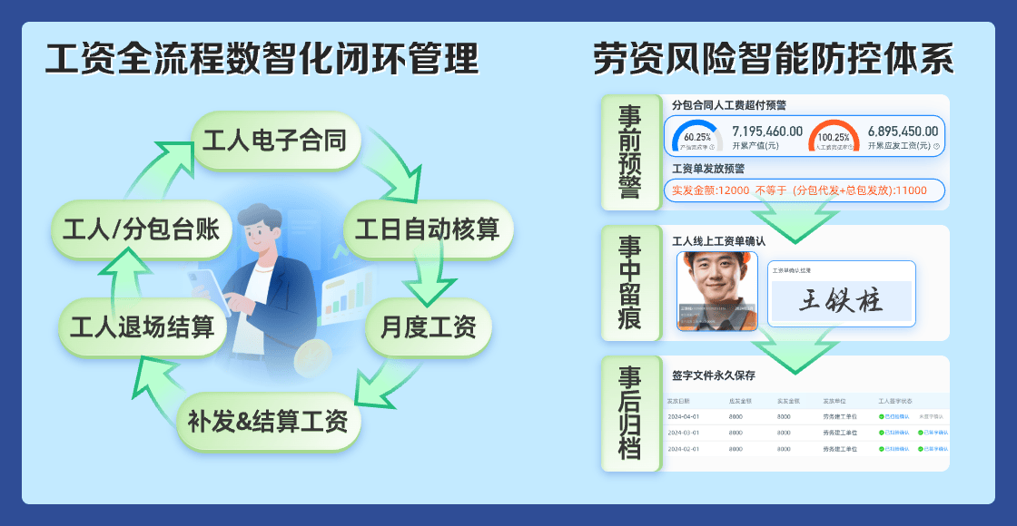 整合项目管理服务(项目整合管理的主要工作是)青岛市