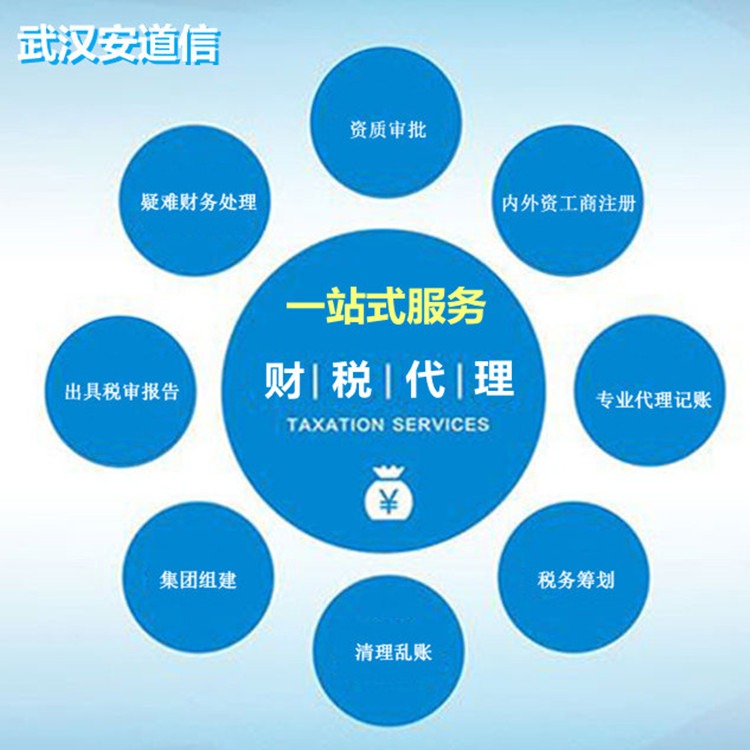 并购顾问税务筹划(并购顾问税务筹划方案)青岛市