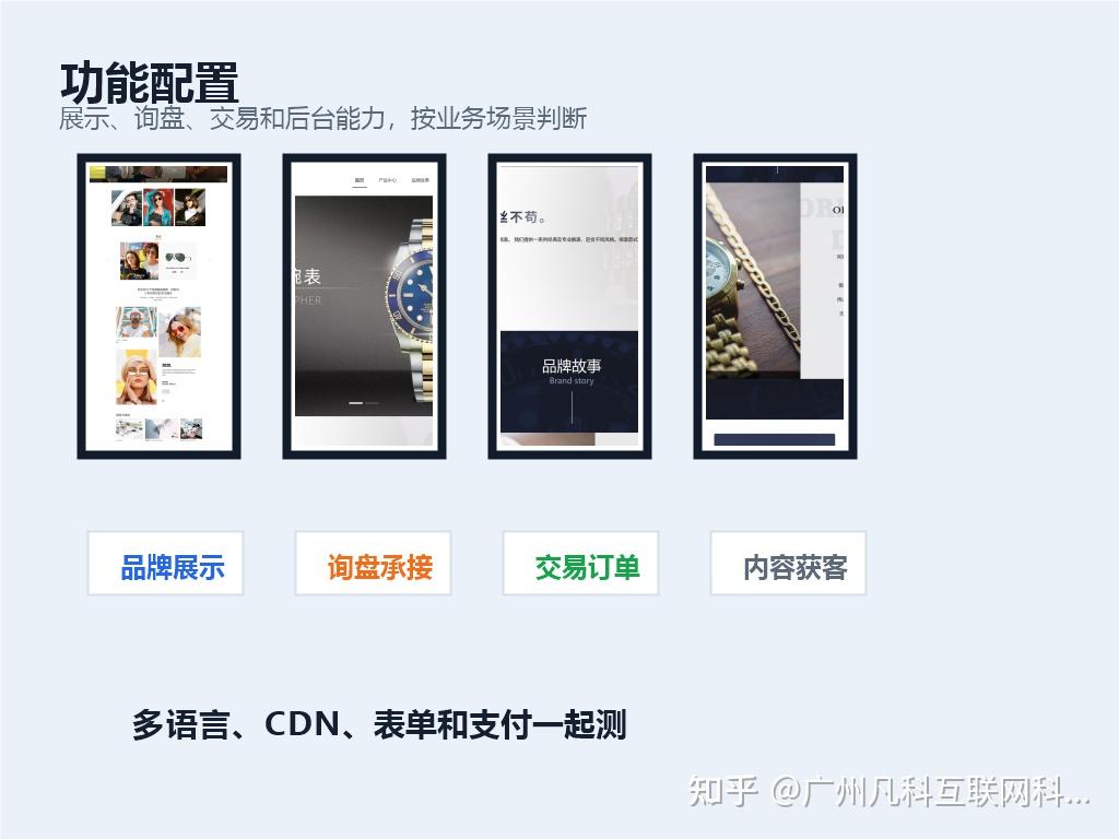独立站运营方案(独立站运营方案范文)青岛市
