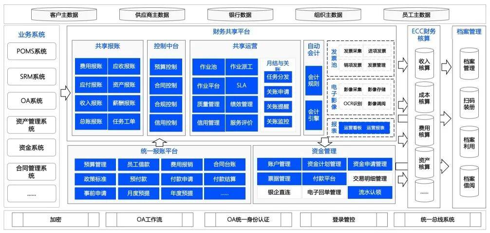 产业整合咨询机构(产业咨询服务智力机构)青岛市