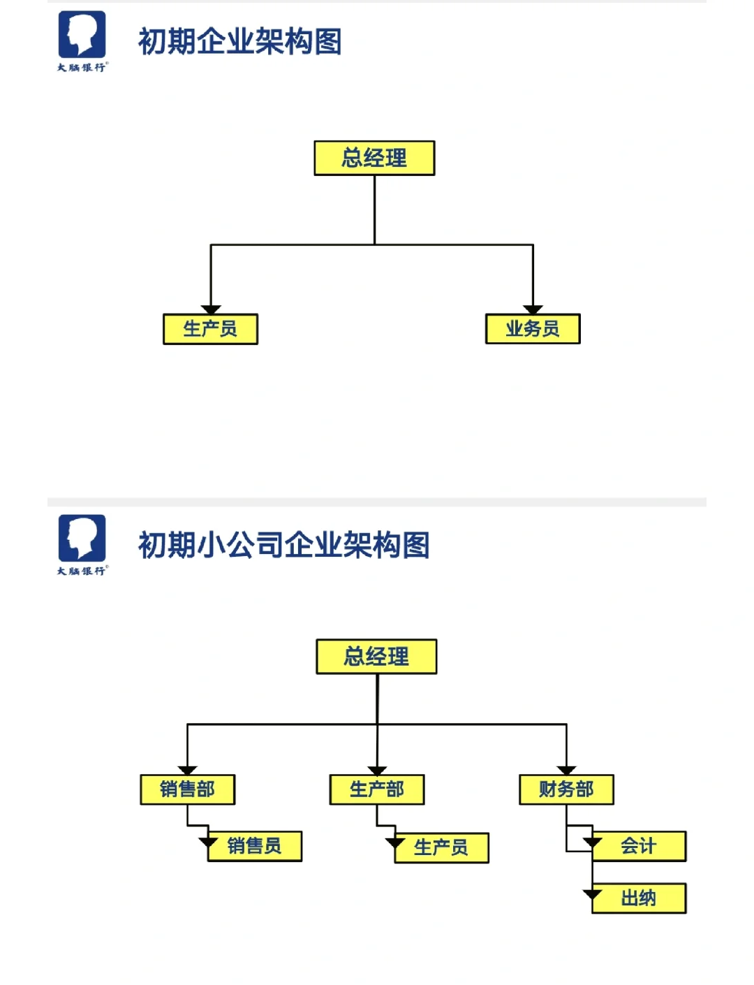 组织变革咨询机构(组织变革咨询机构是什么)青岛市