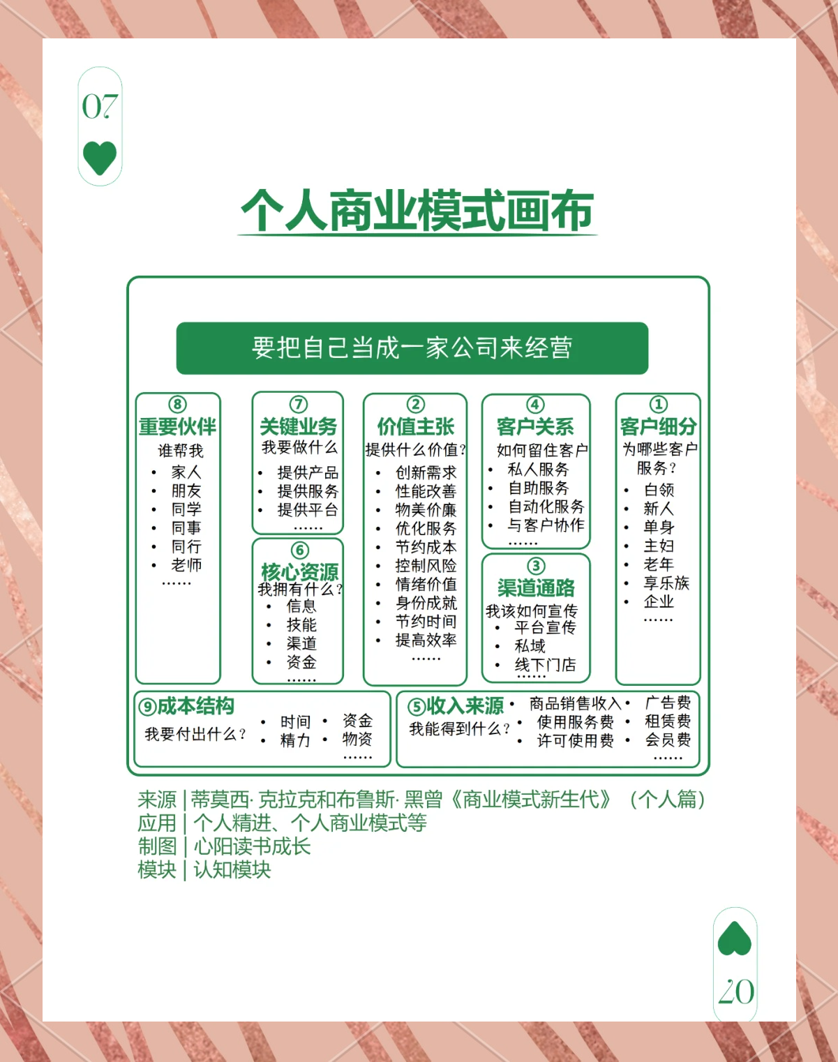 商业模式变现设计(商业变现模式有哪些 举例子)青岛市