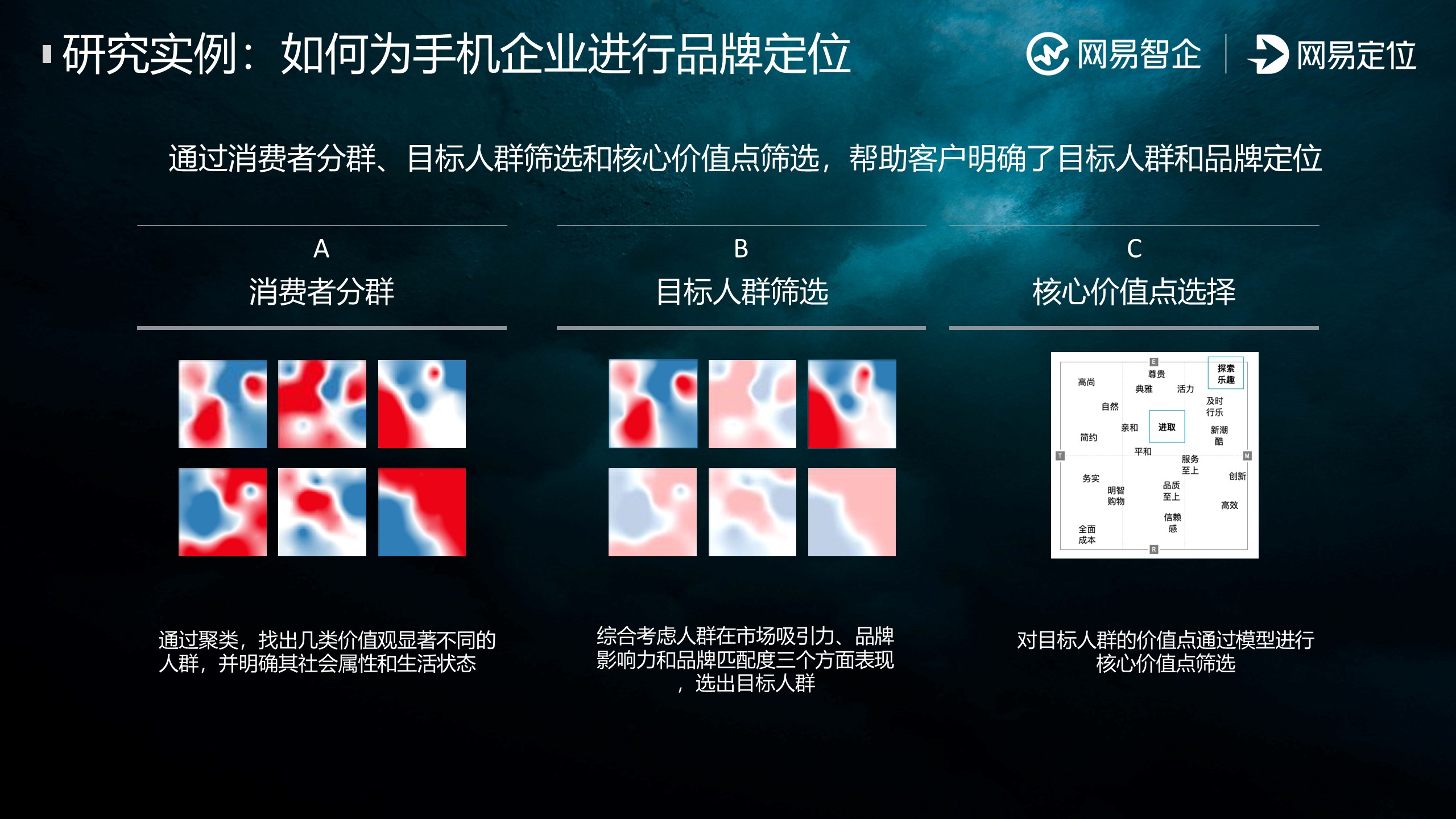 行业洞察落地执行(行业洞察落地执行措施)青岛市