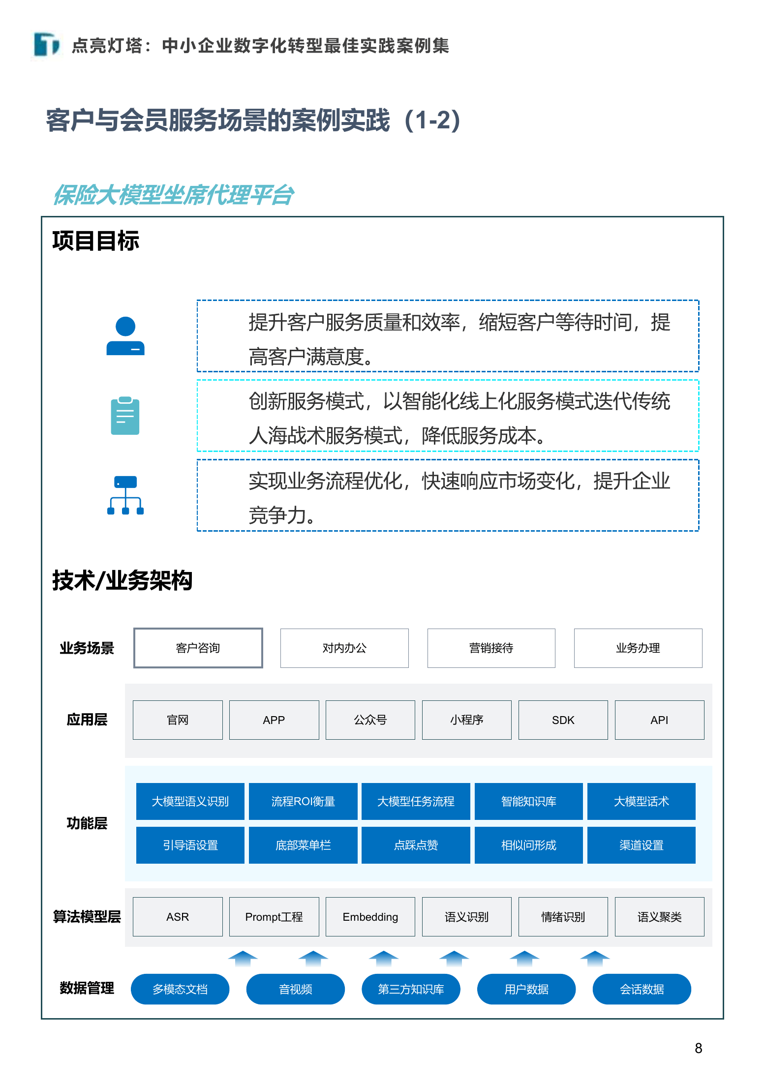 产业整合成功案例(产业整合模式的核心是什么)青岛市