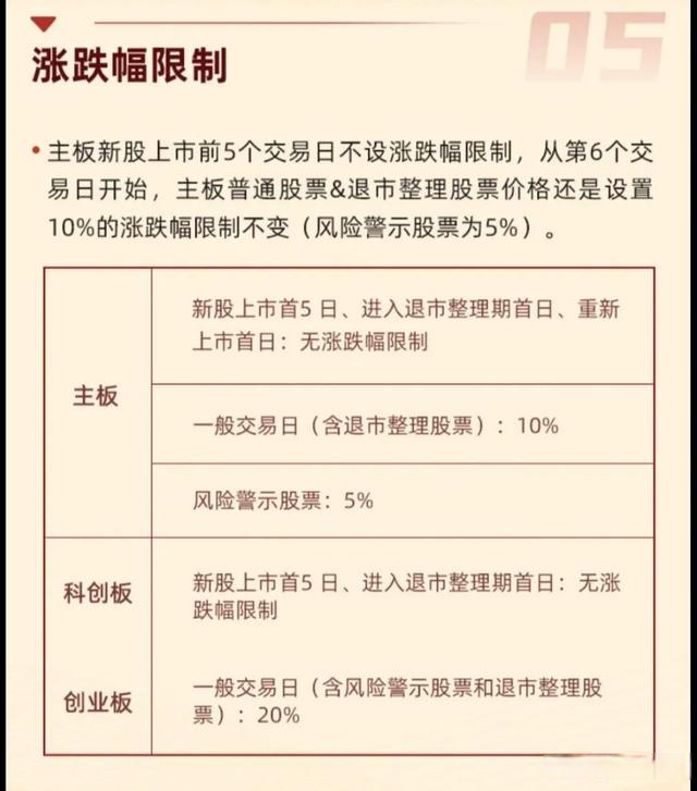 主板上市条件分析(主板上市条件及流程)青岛市