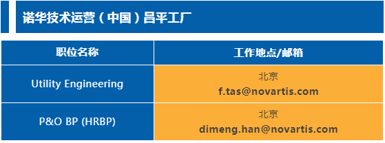 医药咨询落地执行(医药咨询落地执行工作总结)青岛市