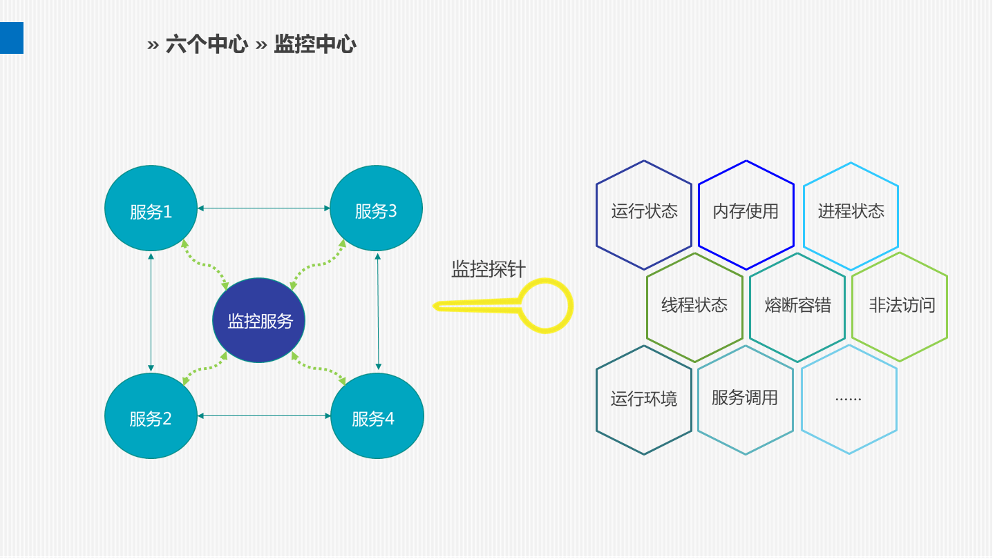 行业解决方案培训(行业解决方案培训ppt)青岛市