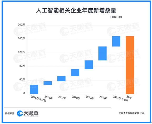 行业洞察落地执行(行业洞察是什么意思)青岛市