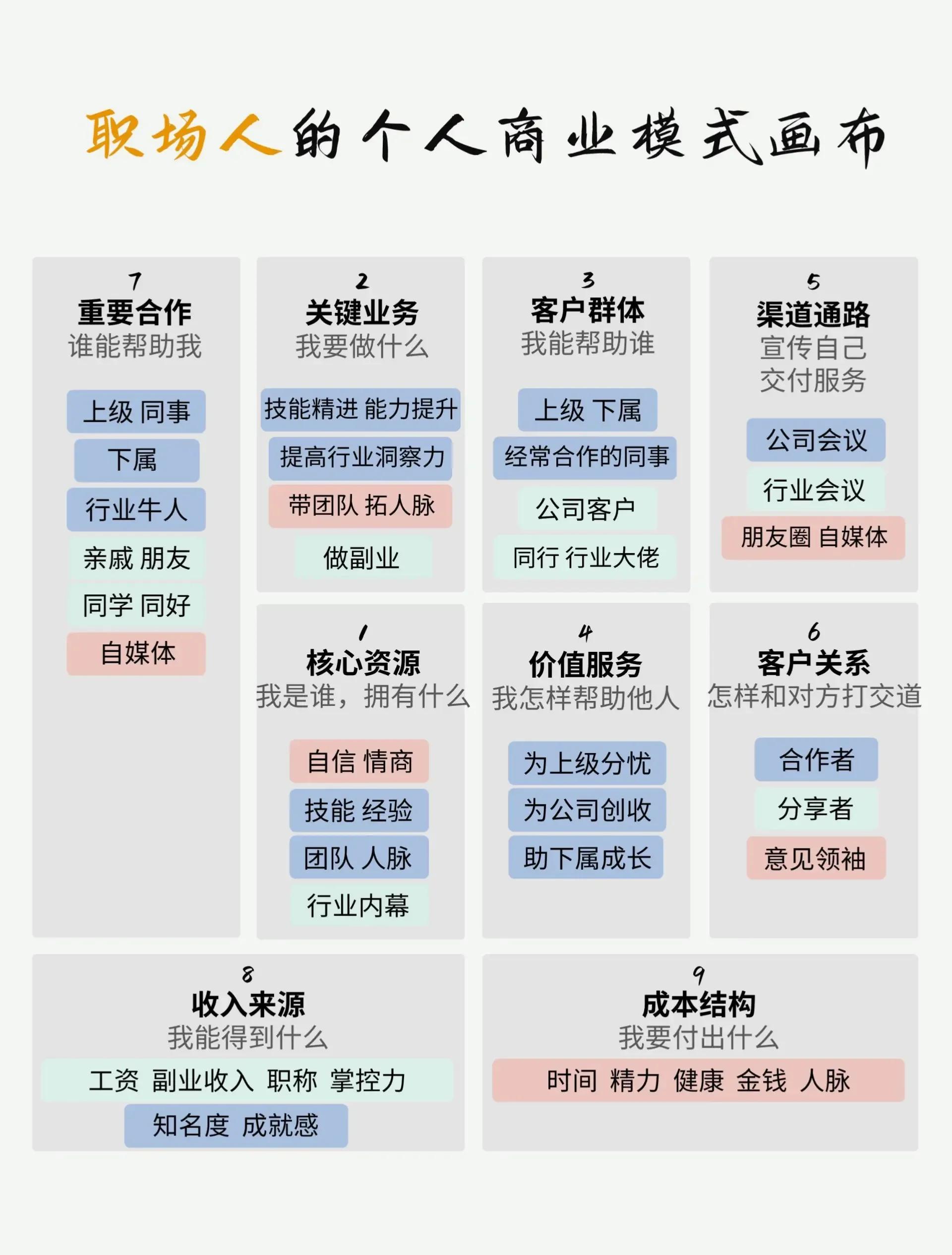 订阅经济模式设计(订阅模式是什么意思)青岛市