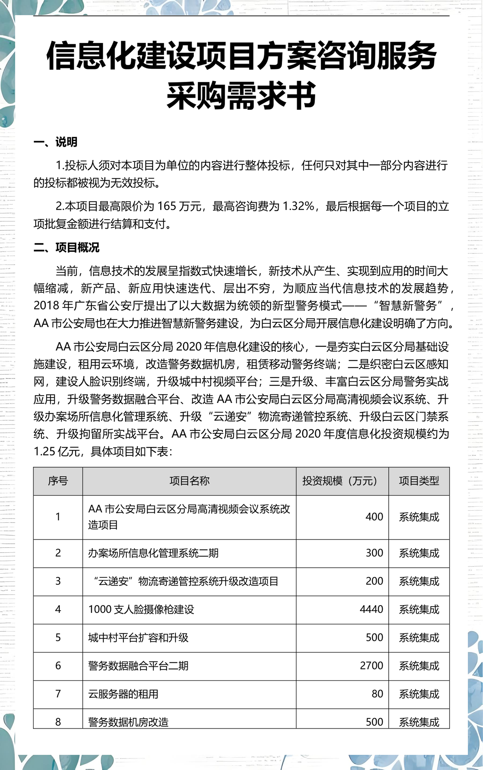 信息化改造咨询(信息化咨询资质有哪些)青岛市