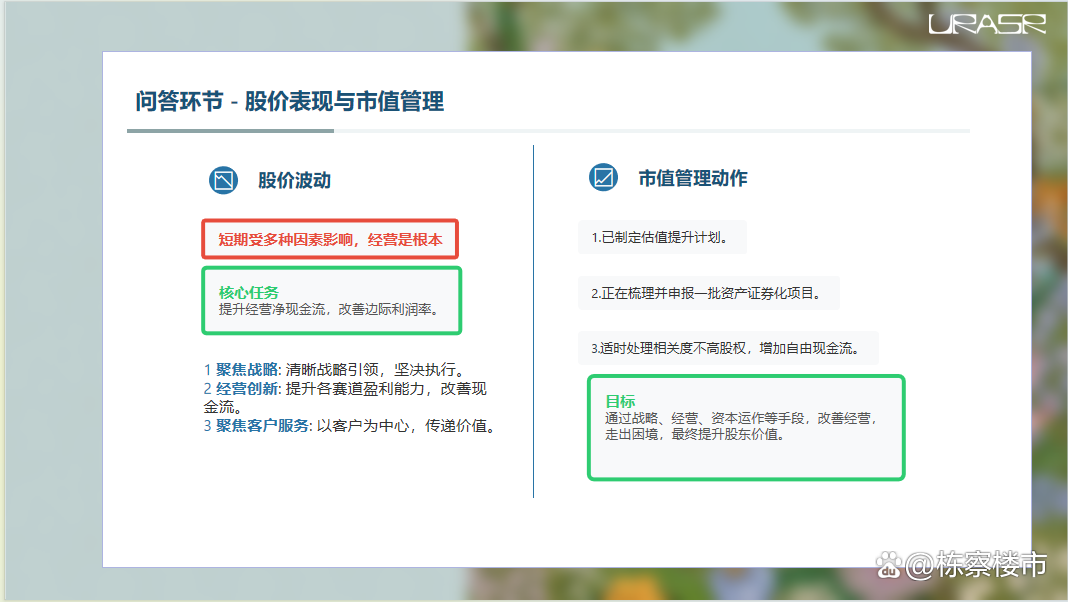 市值管理业绩管理(市值管理业绩管理方案)青岛市 市值管理业绩管理(市值管理业绩管理方案)青岛市