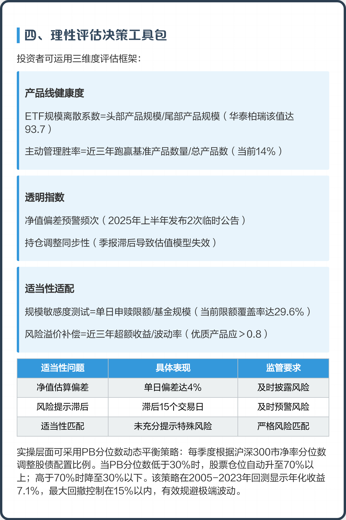 产业基金评估服务(产业基金评估服务包括哪些)青岛市 产业基金评估服务(产业基金评估服务包括哪些)青岛市