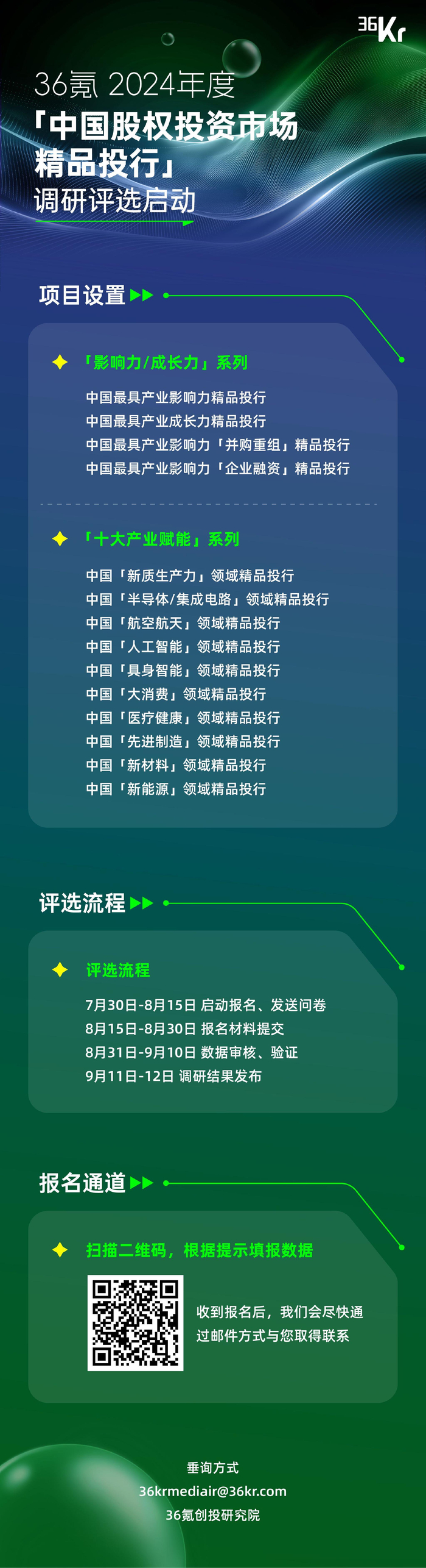 引导基金名录查询(光遇墓土城堡在哪里)青岛市