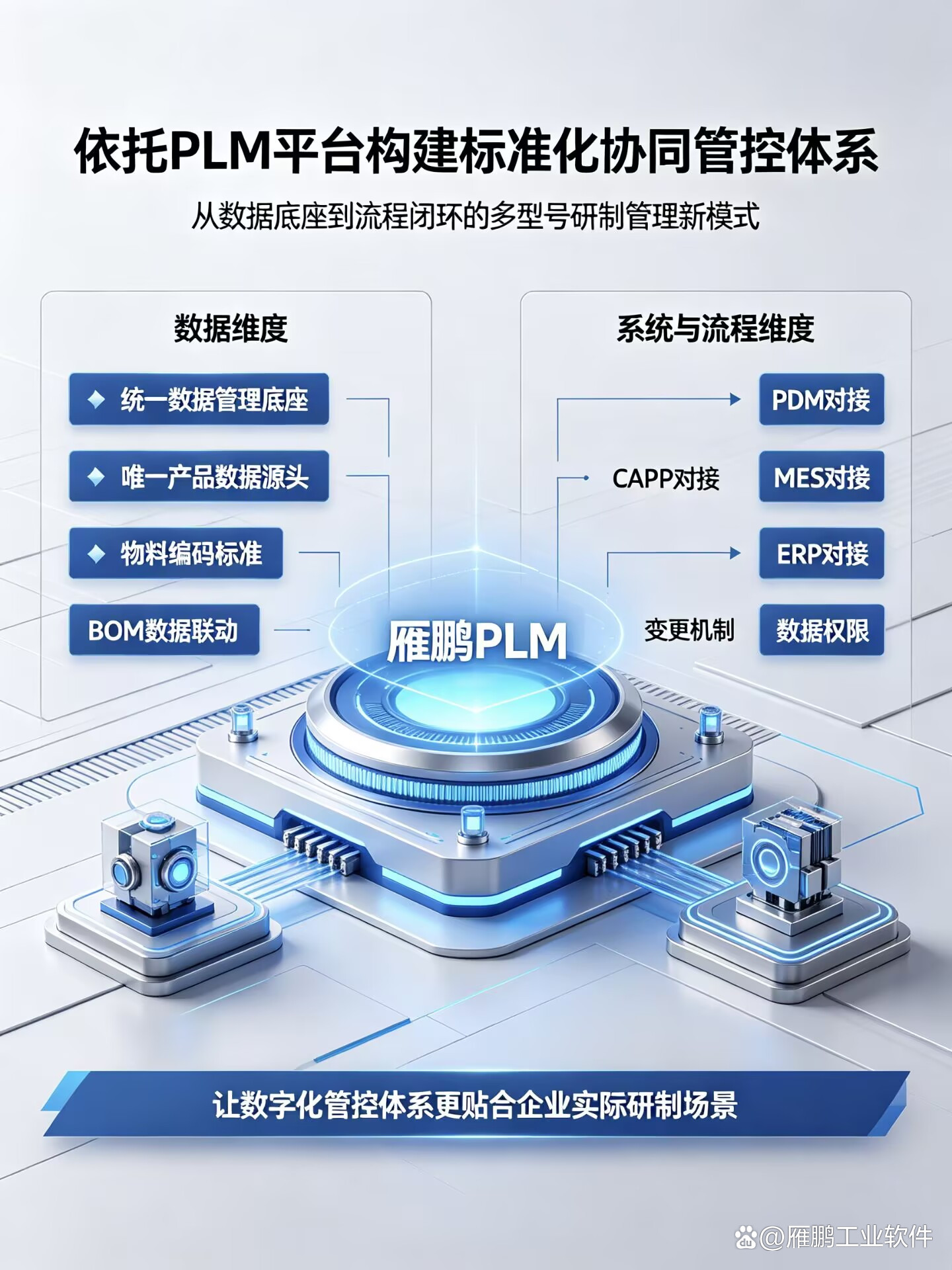 IR管理体系搭建(IRIS体系是什么体系)青岛市