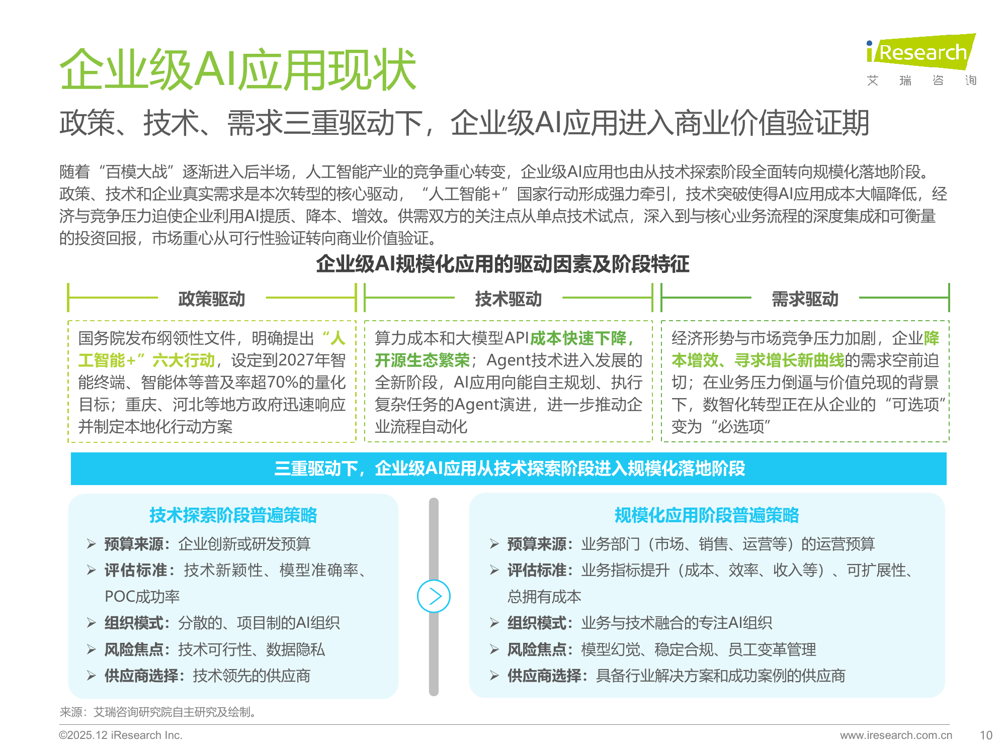 企业研究管理分析(企业管理研究方法英文版)青岛市
