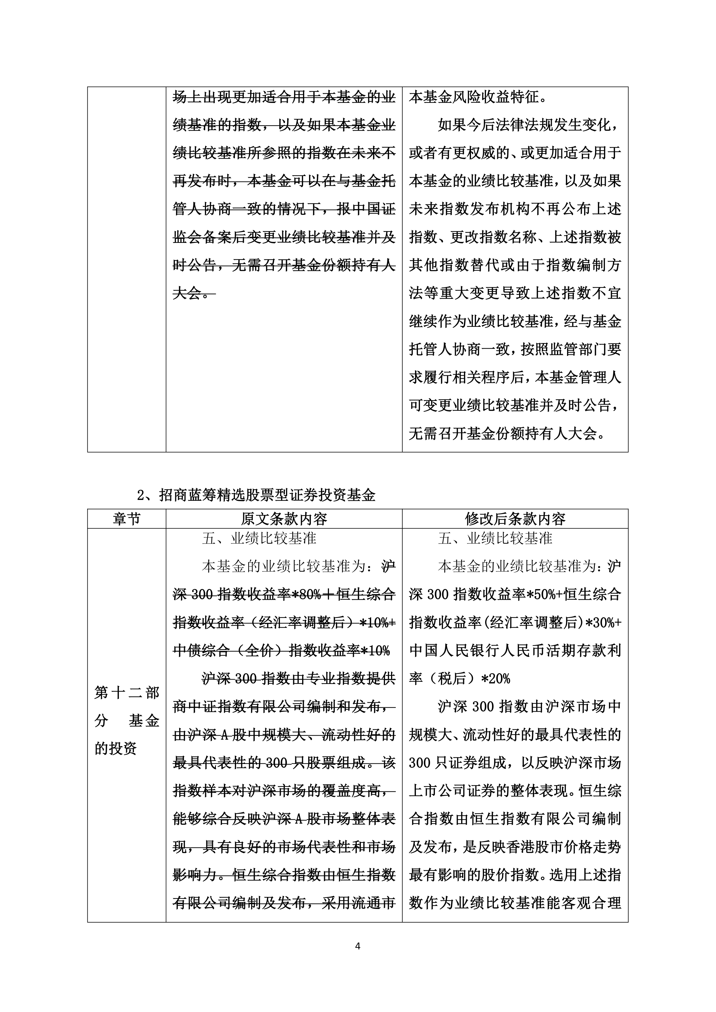 股权设计诊断评估(股权设计典型案例分析PDF)青岛市