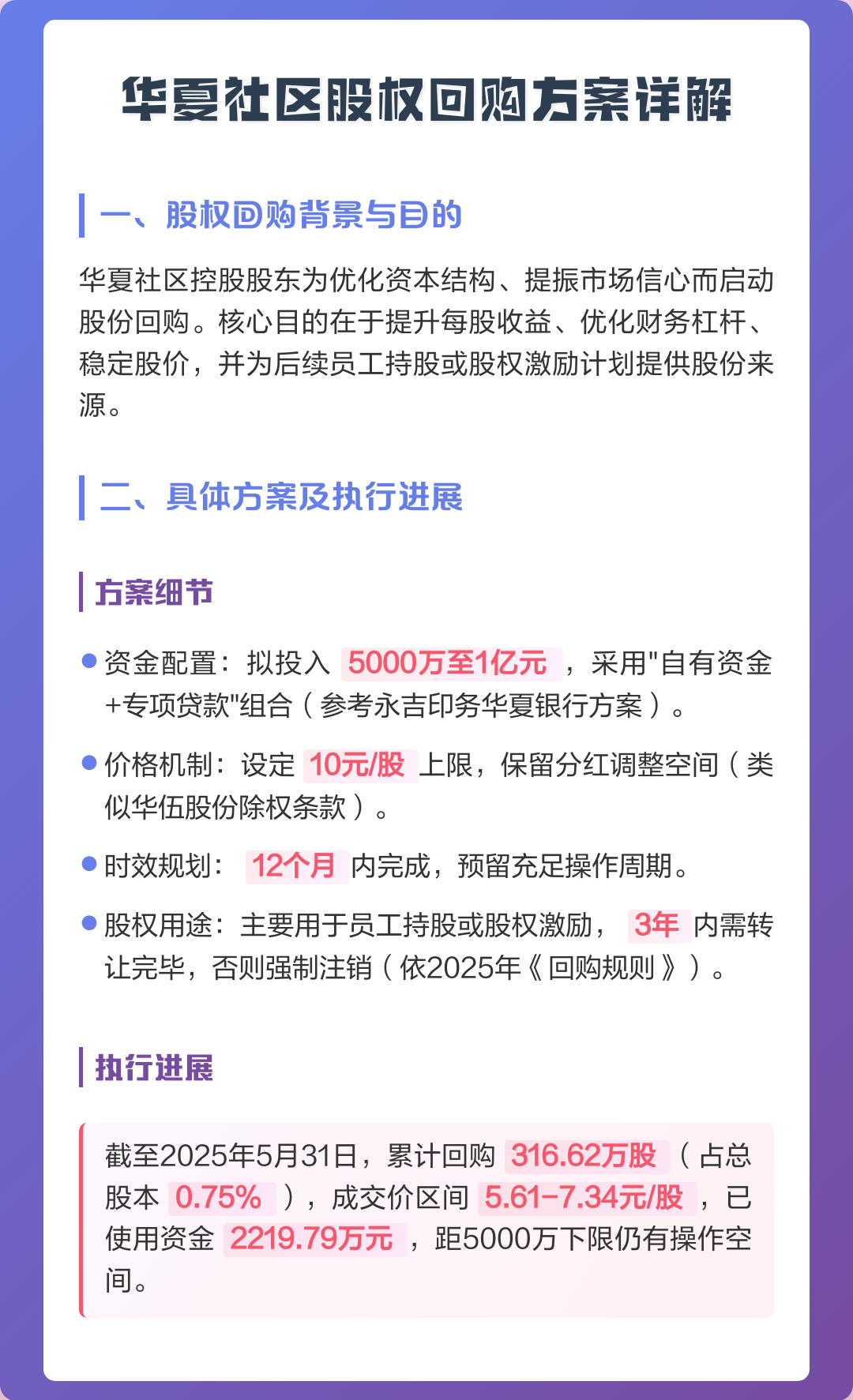 股权回购方案设计(股权回购的法律规定)青岛市