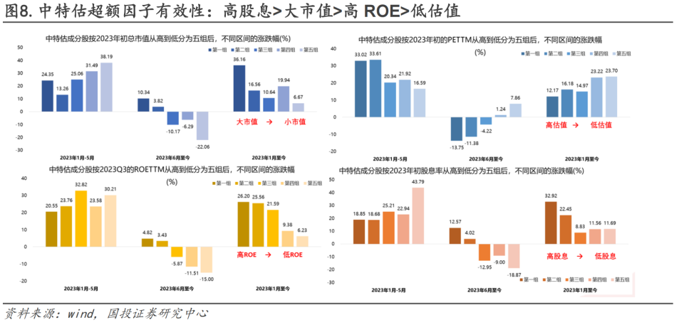 市值管理案例分析(市值管理是如何运作的)青岛市